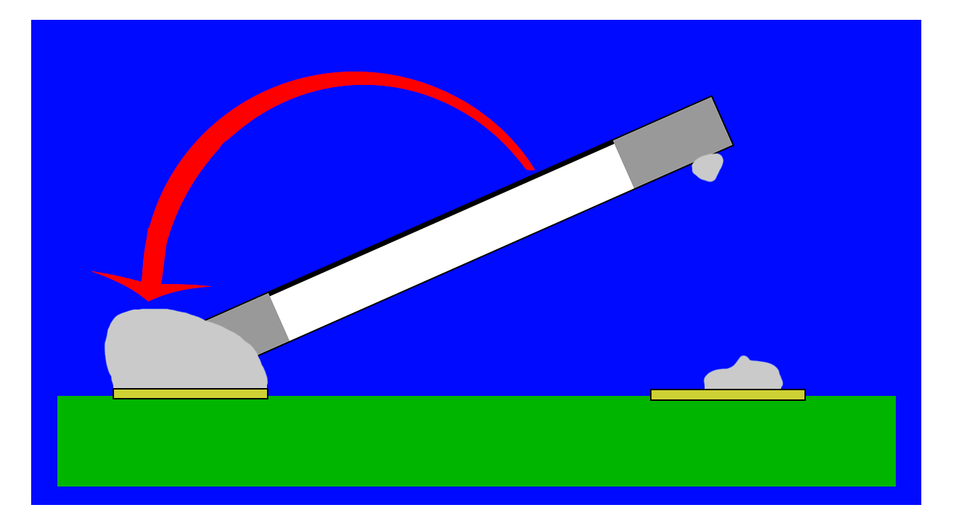 A poorly made stencil that clogs with solder paste